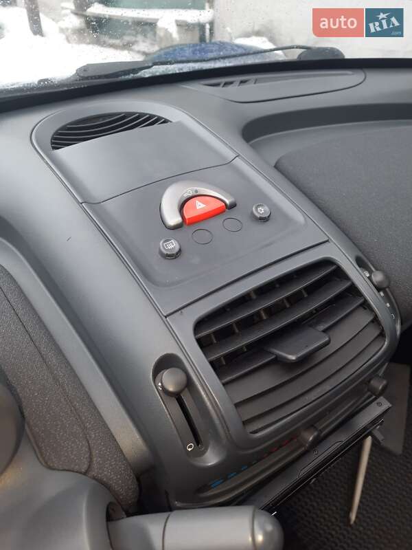 Родстер Smart Roadster 2004 в Києві