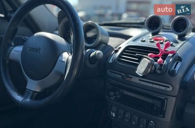 Купе Smart Roadster 2006 в Днепре