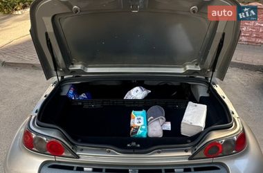 Родстер Smart Roadster 2004 в Києві