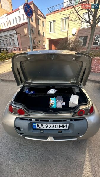 Родстер Smart Roadster 2004 в Києві
