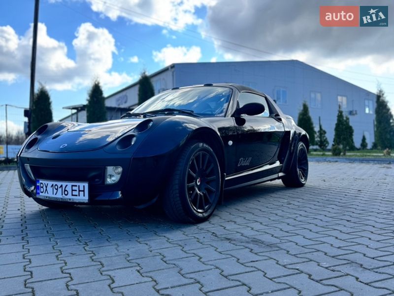 Smart Roadster 2003