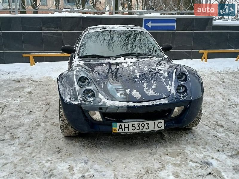 2006 Smart Roadster, VIN WME4524321L034248:plate — zdjęcie 1 (autoria)
