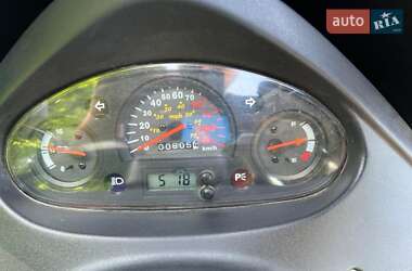 Мотоцикл Багатоцільовий (All-round) Spark SP 150-S28 2021 в 