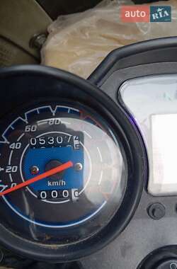 Spark SP 200R-25I 2020
