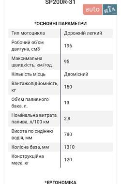 Мотоцикл Классик Spark SP 200R-31 2024 в 