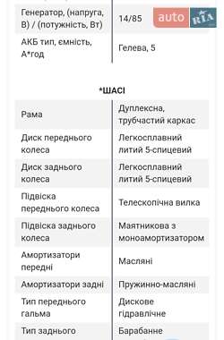 Мотоцикл Классик Spark SP 200R-31 2024 в 