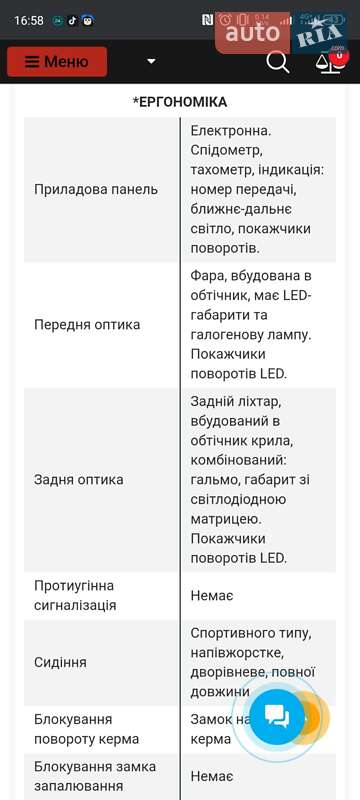 Мотоцикл Классік Spark SP 200R-31 2024 в Дніпрі
