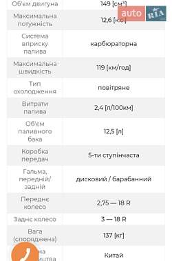 Мотоцикл Классик Sparta Wolf 2020 в Мироновке
