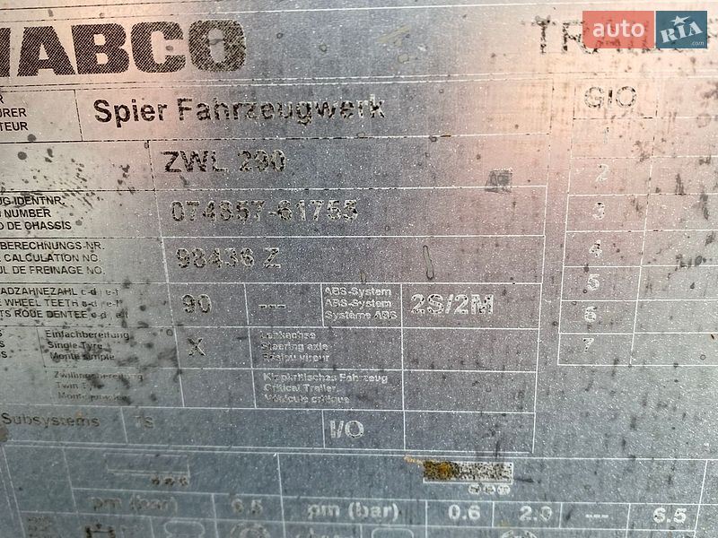 Контейнеровоз Spier ZWL 2019 в Чернівцях