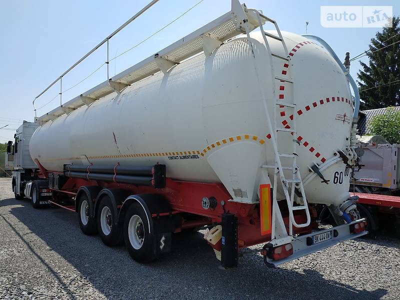 Самосвал полуприцеп Spitzer Silos 1995 в Виннице
