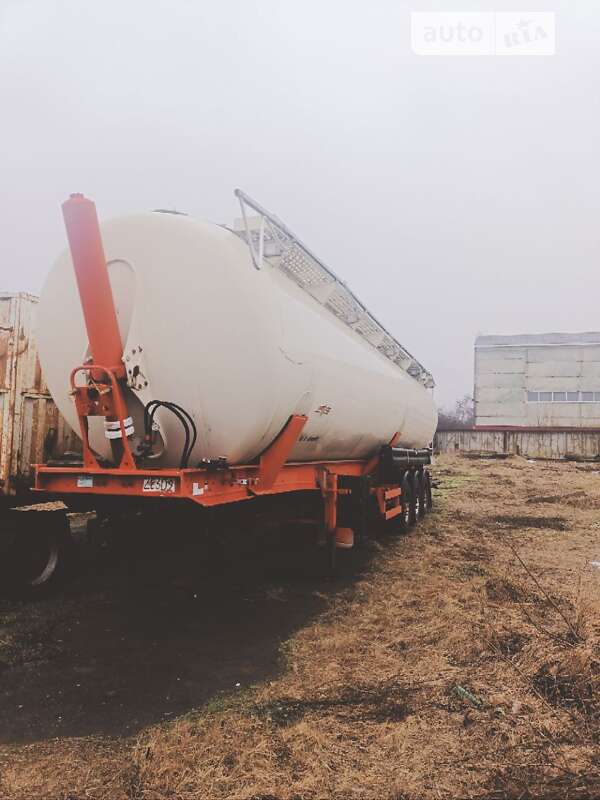 Spitzer Sk 2004