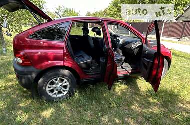 Внедорожник / Кроссовер SsangYong Actyon 2008 в 