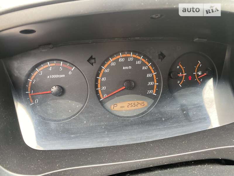 Внедорожник / Кроссовер SsangYong Actyon 2008 в Киеве