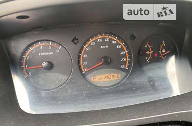 Внедорожник / Кроссовер SsangYong Actyon 2008 в 