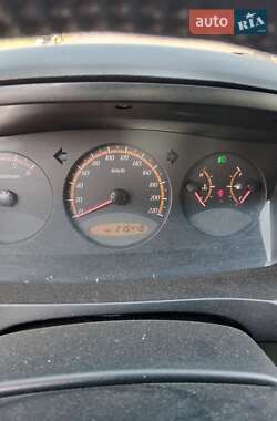 Внедорожник / Кроссовер SsangYong Actyon 2009 в 