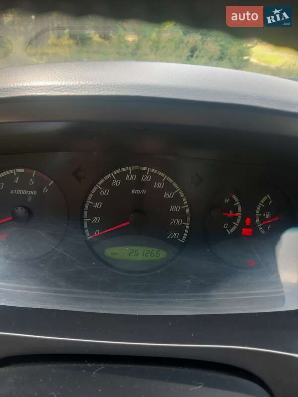 Внедорожник / Кроссовер SsangYong Actyon 2007 в Десне