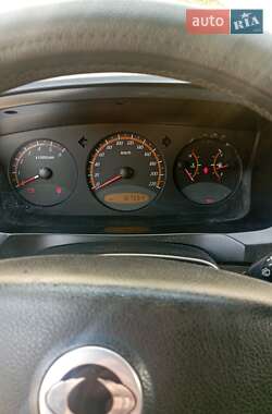 Внедорожник / Кроссовер SsangYong Actyon 2007 в 