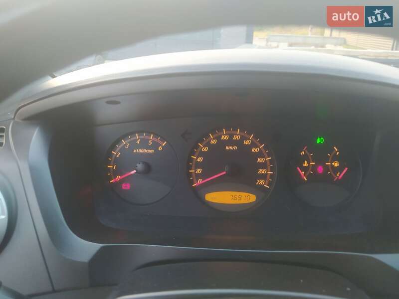 Внедорожник / Кроссовер SsangYong Actyon 2008 в Харькове