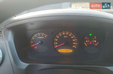 Внедорожник / Кроссовер SsangYong Actyon 2008 в 