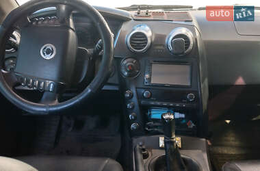 Внедорожник / Кроссовер SsangYong Actyon 2008 в 