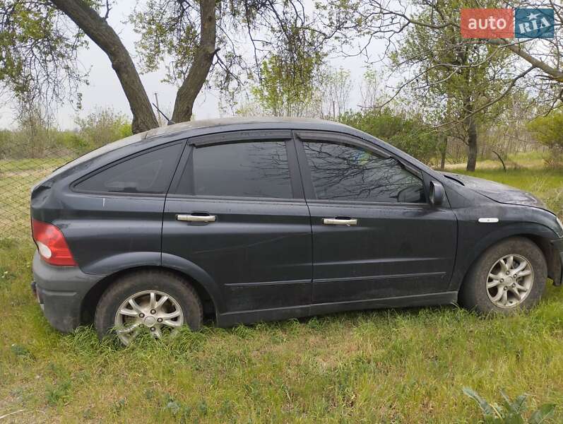 Внедорожник / Кроссовер SsangYong Actyon 2006 в Высокополье фото 8 Внедорожник / Кроссовер SsangYong Actyon 2006 в Высокополье