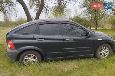 Внедорожник / Кроссовер SsangYong Actyon 2006 в 