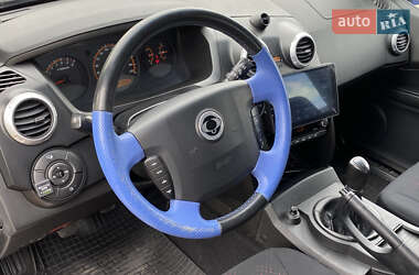 Внедорожник / Кроссовер SsangYong Actyon 2008 в 