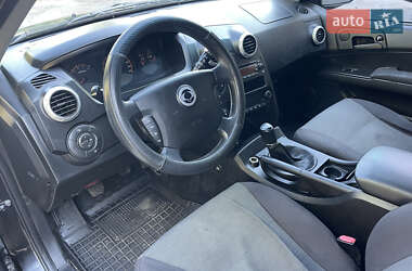 Внедорожник / Кроссовер SsangYong Actyon 2008 в 
