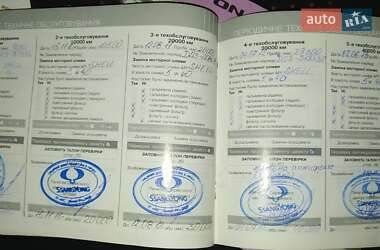 Внедорожник / Кроссовер SsangYong Actyon 2009 в 