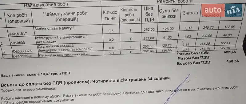 Внедорожник / Кроссовер SsangYong Actyon 2009 в Кривом Роге документ