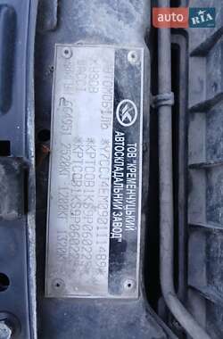 Внедорожник / Кроссовер SsangYong Actyon 2008 в 