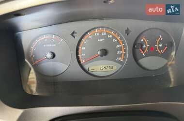 Внедорожник / Кроссовер SsangYong Actyon 2011 в 