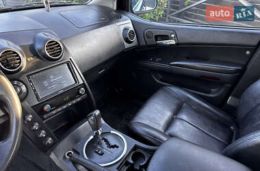 Внедорожник / Кроссовер SsangYong Actyon 2006 в 