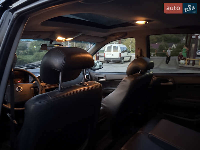 Внедорожник / Кроссовер SsangYong Actyon 2008 в Кременце