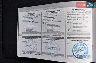 Внедорожник / Кроссовер SsangYong Actyon 2008 в 