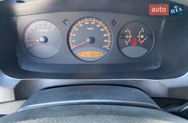 Позашляховик / Кросовер SsangYong Actyon 2008 в 