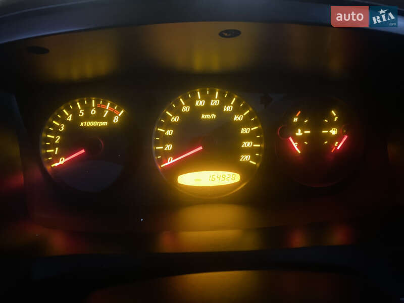 Внедорожник / Кроссовер SsangYong Actyon 2008 в Харькове