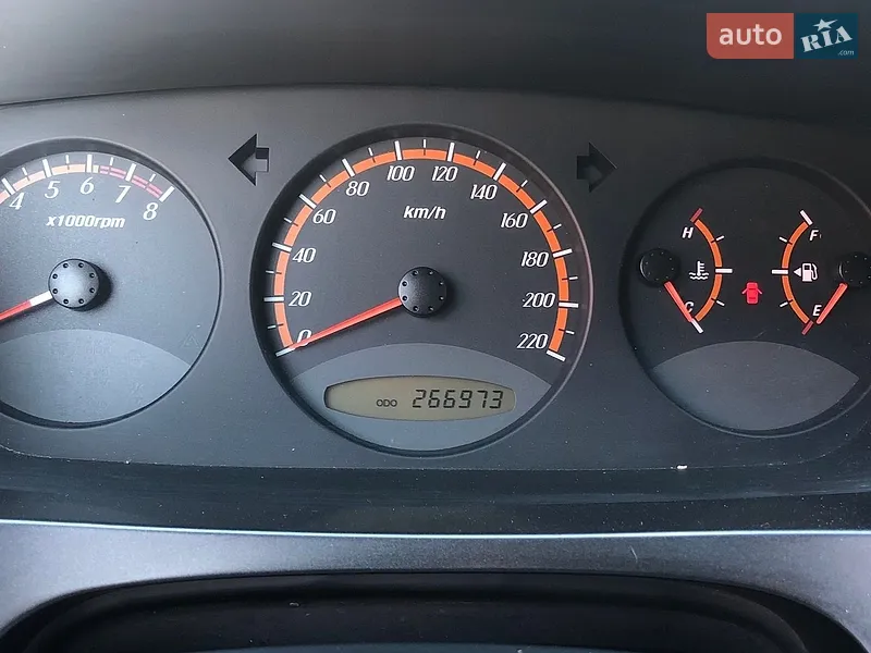 SsangYong Actyon 2008 VIN Y7CCJ46A080101146 фото оголошення 19 з 71