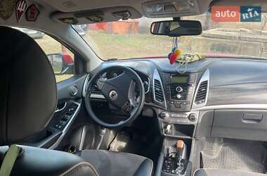 Внедорожник / Кроссовер SsangYong Korando 2014 в 
