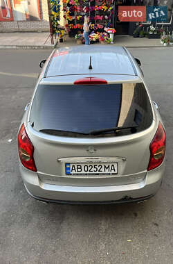 Внедорожник / Кроссовер SsangYong Korando 2013 в 