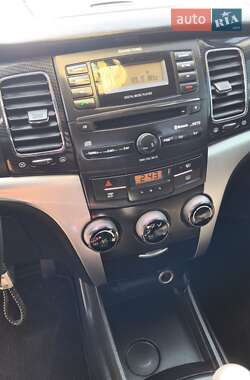 Внедорожник / Кроссовер SsangYong Korando 2013 в 