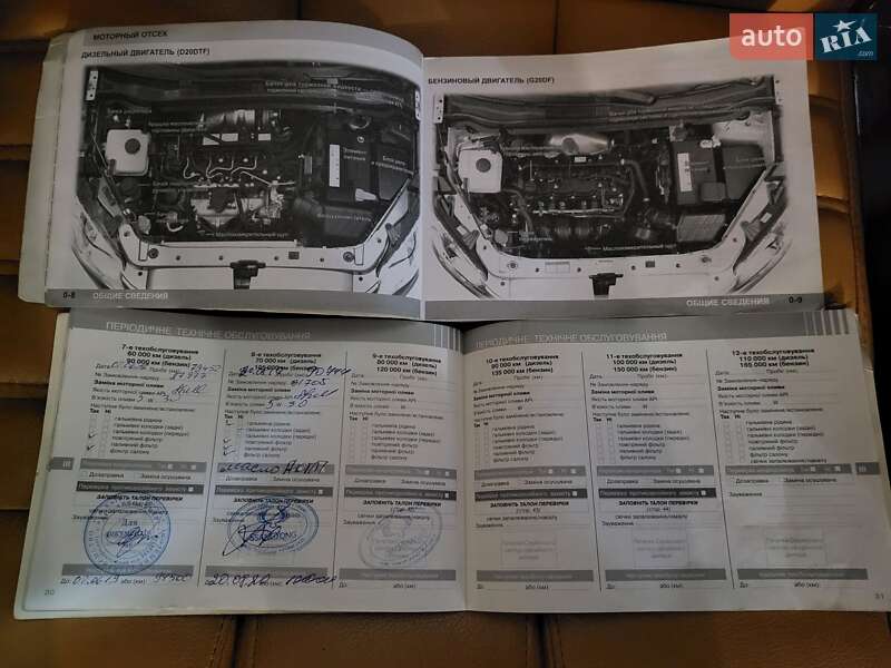 Внедорожник / Кроссовер SsangYong Korando 2013 в Черкассах фото 3 Внедорожник / Кроссовер SsangYong Korando 2013 в Черкассах