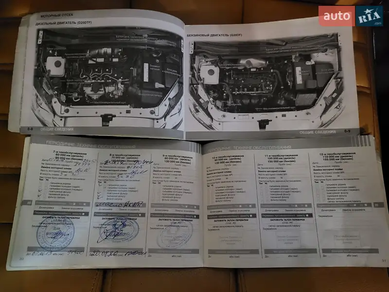 Внедорожник / Кроссовер SsangYong Korando 2013 в Черкассах документ 2 фото Внедорожник / Кроссовер SsangYong Korando 2013 в Черкассах документ