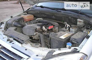 Позашляховик / Кросовер SsangYong Kyron 2010 в 