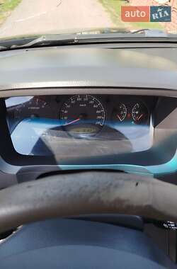 Внедорожник / Кроссовер SsangYong Kyron 2007 в 
