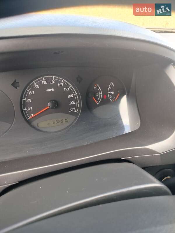 Внедорожник / Кроссовер SsangYong Kyron 2005 в Светловодске фото 7 Внедорожник / Кроссовер SsangYong Kyron 2005 в Светловодске