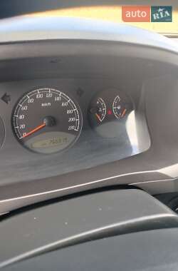 Внедорожник / Кроссовер SsangYong Kyron 2005 в 