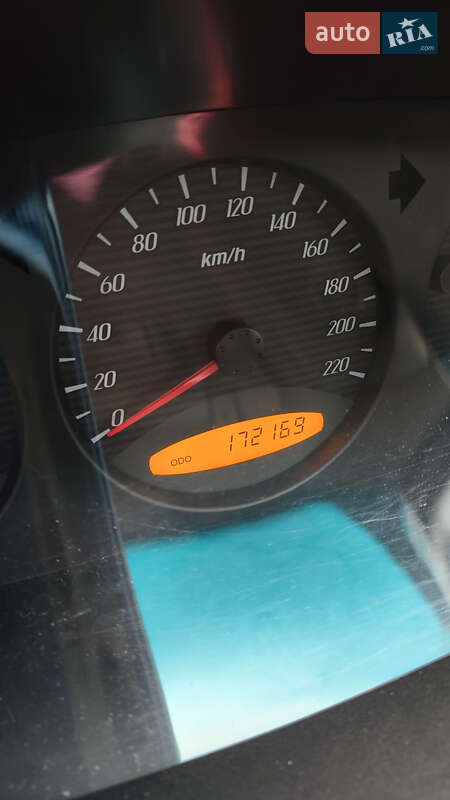 Внедорожник / Кроссовер SsangYong Kyron 2008 в Каменском