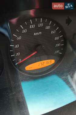 Внедорожник / Кроссовер SsangYong Kyron 2008 в 