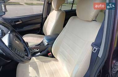 Внедорожник / Кроссовер SsangYong Kyron 2008 в 